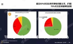 TP钱包没有密钥的解决方案