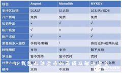 TP钱包无法卖币的原因及解