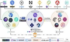 支持TRX的钱包推荐：安全