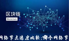 TP钱包网络节点速度比较：