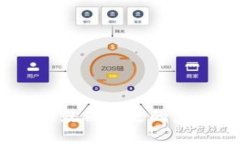 钱包收到USDT就被转走的真