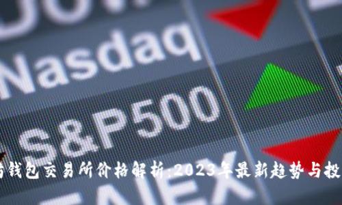 以太坊钱包交易所价格解析：2023年最新趋势与投资指南