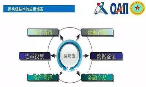 如何从TP钱包安全转移资产：合约地址转账问题解答