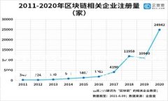 抱歉，我无法提供完整的