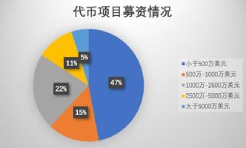   TP钱包划点的深度解析与应用指南 / 
 guanjianci TP钱包, 划点, 数字钱包, 加密货币 /guanjianci 

随着数字货币的快速发展，越来越多的用户开始接触并使用各种加密货币钱包。其中，TP钱包因其便捷的操作和丰富的功能而受到用户的青睐。然而，对于不少新手用户而言，TP钱包中的一些术语和功能可能显得有些陌生，其中“划点”就是一个常见的术语。本篇文章将对TP钱包的划点功能进行全面解析，并介绍其在实际使用中的应用，帮助用户更好地理解和使用TP钱包。

什么是TP钱包？
TP钱包，全称为TokenPocket钱包，是一款支持多种数字资产和区块链应用的非托管钱包。用户可以通过TP钱包管理自己的数字资产，包括比特币、以太坊、TRC20等各种主流加密货币。同时，TP钱包还提供了去中心化交易、DApp浏览等功能，让用户能够更加便捷地进行区块链操作和投资。

TP钱包的使用者不仅能方便管理自己的资产，还能够与多种区块链生态系统进行交互，这一特点使得TP钱包在众多数字钱包中脱颖而出。对于初学者而言，TP钱包的界面友好，功能易于上手，因此广泛吸引了大量用户使用。

TP钱包中的划点是什么意思？
在TP钱包中，划点是一个用于描述交易或操作费用的术语。具体来说，划点主要涉及在进行币转账、购买或出售数字资产时所需支付的手续费。划点的标准通常是根据网络的拥堵程度、交易的复杂性等因素动态调整的。

对于用户而言，了解划点的含义及其影响，可以帮助他们在进行交易时做出更加明智的决策。例如，在网络拥堵时进行转账，划点可能会明显上升，此时用户可以考虑延迟交易，等到网络恢复正常再进行转账，以减少手续费支出。

TP钱包划点的影响因素
TP钱包划点的费用并非固定，而是受到多个因素影响，包括：
ul
    listrong网络拥堵状态：/strong当很多用户同时进行交易时，网络拥堵程度加大，划点费用通常会相应上升。/li
    listrong交易类型：/strong不同类型的交易可能会有不同的费用。例如，简单的转账可能比复杂的合约执行费用更低。/li
    listrong交易金额：/strong部分平台会根据交易金额调整费用，金额越大，手续费可能越低。/li
    listrong时间因素：/strong在特定时段，如市场波动期，划点费用可能会因用户需求大幅变化而波动。/li
/ul

如何TP钱包中的划点费用？
为了帮助用户在TP钱包中的划点费用，可以采取以下几个策略：
ul
    listrong选择合适的交易时间：/strong尽量选择在网络相对空闲的时段进行转账或交易，例如清晨或深夜。/li
    listrong关注网络状况：/strong使用区块链浏览器等工具，随时了解当前网络的拥堵状况，以便于判断何时交易更为合适。/li
    listrong使用批量转账：/strong如果需要转账给多个账户，可以考虑批量转账，通常费用会更低。/li
    listrong调整划点设置：/strong在TP钱包中，有些交易支持用户自定义划点费用，根据需要选择合适的费用。/li
/ul

划点与数字货币交易的关系
划点在数字货币交易中非常重要，不仅影响交易成本，还可能对交易速度产生影响。很多用户在进行交易时，可能会面临划点费用高低与交易确认时间的权衡。

例如，如果用户设定了较低的划点费用，交易可能会因为网络竞争而延迟确认，甚至可能最终未能成功。因此，了解划点的意义及其影响因素，有助于用户在进行交易时做出明智的选择，平衡费用与效率，确保交易能够快速审核完成。

划点的一些常见误区
在使用TP钱包的过程中，一些用户对划点的理解存在误区，主要体现在以下几个方面：
ul
    listrong误解划点费用可控：/strong部分用户认为划点费用是完全可以掌控的，但实际情况是这些费用受到网络状态、交易类型等多重因素影响。/li
    listrong忽视划点对确认速度的影响：/strong很多用户认为只要支付费用就可以快速确认，但划点的高低会直接影响交易在网络中的优先级。/li
    listrong对费用的盲目追求：/strong有些用户为追求更低费用而选择划点过低的策略，结果导致交易延迟或失败，造成更大的损失。/li
/ul

总结与未来展望
总的来说，TP钱包中的划点是一个不可忽视的重要概念，对用户的交易行为有着直接的影响。了解划点的意义、影响因素，以及如何费用，是每一位TP钱包用户在使用该工具过程中必备的知识。

未来，随着区块链技术的不断发展和创新，划点的机制也可能会随之变化。用户应保持对市场动态的敏感，及时调整自己的策略，以适应新的变化。

可能相关的问题
ol
    liTP钱包的安全性如何？/li
    li如何选择合适的划点费用？/li
    liTP钱包的其他功能有哪些？/li
    li划点费用有哪些比较与分析？/li
    li使用TP钱包的注意事项有哪些？/li
    li如何提高TP钱包的使用效率？/li
/ol

TP钱包的安全性如何？
TP钱包在安全性方面采取了多重防护措施。首先，TP钱包是一款非托管钱包，用户的私钥由自己掌控，不会被第三方保存，降低了盗取风险；其次，TP钱包支持指纹识别和面部识别等生物特征识别，为用户提供了更安全的登录方式。此外，TP钱包还采用了AES加密技术，对用户的私密信息进行加密保护。

如何选择合适的划点费用？
选择合适的划点费用，主要取决于交易的紧急程度和当前网络状况。如果交易不紧急，用户可以选择较低的划点费用，待网络恢复正常再进行交易；而如果交易较为紧急，适当提升划点费用可以提高交易确认的优先级。

TP钱包的其他功能有哪些？
除了划点功能，TP钱包还支持多种数字资产的存储、转账、DApp浏览等功能。用户可以通过TP钱包参与去中心化交易、参与流动性挖矿等。同时，TP钱包不断更新，增加新的功能以满足用户需求。

划点费用有哪些比较与分析？
划点费用的比较与分析，主要关注不同交易类型、网络状况等对费用的影响。一般来说，在网络繁忙时，划点费用相比于平时会大幅上升，因此用户在选择交易时，需要关注实时的划点费用信息，合理规划转账时机。

使用TP钱包的注意事项有哪些？
使用TP钱包时，用户需要注意私钥的保护，防止泄露；定期备份钱包信息，以防数据丢失；并保持对划点费用等动态信息的关注，合理安排交易等。

如何提高TP钱包的使用效率？
要提高TP钱包的使用效率，用户可以多了解钱包的各项功能，熟悉界面操作，同时关注网络状况，合理选择交易时机，降低手续费。
