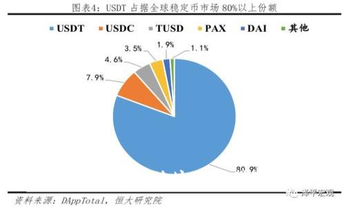 如何在TP钱包中查询持币地址：详细指南与常见问题解答