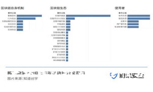 2023年5个顶级以太坊钱包推荐：安全性与便捷性的完美结合