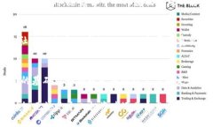 cere是否支持以太坊钱包？