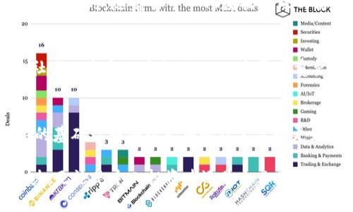 cere是否支持以太坊钱包？全面解析与最新动态/cere
以太坊, 钱包, Cere, 区块链, 加密货币/guanjianci

在加密货币和区块链的快速发展中，钱包的选择对于用户来说至关重要。用户希望使用安全、便捷的工具来管理他们的数字资产。Cere Network作为一个相对较新的项目，吸引了众多用户的关注。那么，Cere是否支持以太坊钱包呢？本文将对此进行深入分析。

一、Cere Network概述
Cere Network是一个基于区块链的去中心化数据基础设施平台，旨在为各种类型的应用提供支持。它的主要目标是为企业提供灵活、安全的数据管理解决方案。从定义上看，Cere旨在连接去中心化应用（DApps）与传统的数据存储系统，为用户提供最佳体验。

Cere的核心特点包括高效的数据调用、强大的隐私保护功能以及与多个区块链生态系统的兼容性。这使得Cere在区块链行业中扮演着重要的角色，特别是在大量处理数据的DApps领域。

二、以太坊钱包的基本知识
以太坊钱包是存储以太坊（ETH）及其基于ERC-20标准的代币（如USDT、LINK等）的软件或硬件工具。以太坊是全球第二大加密货币，仅次于比特币，支持智能合约的执行和去中心化应用的运行。

以太坊钱包可以分为热钱包和冷钱包两种类型。热钱包是指在线钱包，方便快捷但安全性相对较低；而冷钱包则是离线钱包，安全性较高，适合长期存储资产。许多用户选择综合使用这两种钱包，以平衡安全和便利性。

三、Cere是否支持以太坊钱包？
根据最新的Cere项目文档与官方公告，Cere Network确实支持以太坊钱包。这意味着用户可以将其以太坊资产与Cere平台进行集成，利用Cere提供的各种服务和功能。

Cere的团队明确表示，他们致力于与现有的以太坊生态系统进行集成，以实现数据的无缝流通。这对用户而言，无疑是一大福音。通过将以太坊钱包与Cere Network相结合，用户可以充分利用Cere提供的服务，如数据存储、数据共享和更高效的资产管理等。

四、如何将以太坊钱包与Cere Network连接
为了将以太坊钱包与Cere Network连接，用户可以按照以下步骤操作：

ol
li首先，选择一个支持以太坊的数字钱包。常见的钱包如MetaMask、Trust Wallet等都可以满足用户需求。/li
li下载并安装所选钱包，按照其指引进行钱包的创建或导入。/li
li在Cere平台上创建一个账户，确保使用正确的以太坊地址进行链接。/li
li按照页面指示，将以太坊钱包地址与Cere账户进行关联，这通常涉及到一些简单的验证步骤。/li
li完成后，用户便可在Cere平台上进行各种操作，如数据存储和管理等。/li
/ol

五、Cere支持以太坊钱包后带来的优势
Cere Network支持以太坊钱包后，给用户带来了诸多优势：

ol
li多样化的资产管理：用户可以轻松管理自己的以太坊资产，享受Cere Network提供的增值服务。/li
li高效的数据处理：Cere的体系结构使得数据调用更加高效，用户可以在不牺牲数据隐私和安全性的前提下，享受更快的服务。/li
li集成多种功能：支持与多个区块链生态系统进行互动，为用户提供更多的服务选择。/li
li社区支持与发展：Cere的社区日益壮大，用户至关重要的反馈可以促进项目的持续发展。/li
/ol

六、Cere在以太坊生态系统中的角色
Cere Network的引入不仅丰富了以太坊生态系统，也为其提供了更好的基础设施支持。有了Cere，开发者可以更容易地构建和运营DApps，用户也可以享受到更快捷、流畅的操作体验。

同时，Cere的技术架构可以支持更高的数据处理能力，这对需要大规模用户交互的DApps尤为重要。从长期来看，Cere Network可能会成为以太坊生态系统中的一重要组成部分，促进其进一步发展。

七、常见问题解答

h41. Cere与其他以太坊钱包相比有什么优势？/h4
Cere Network与传统以太坊钱包相比，并不仅仅是一个单纯的资产存储工具，而是一个数据管理平台。Cere的特点在于其高效的数据调用和隐私保护能力，使得用户不仅可以安全存储资产，还可以充分利用数据的价值。此外，Cere支持跨链操作，这意味着用户可以在多个区块链生态系统之间自由切换。

h42. 如何选择适合自己的以太坊钱包？/h4
选择以太坊钱包时，需要考虑几个因素：安全性、易用性、支持的功能和兼容性。热钱包如MetaMask适合频繁交易的用户，而冷钱包如Trezor则更适合长期存储。还需要关注钱包的社区评价和开发团队的背景。

h43. 使用Cere Network时需要注意哪些安全问题？/h4
尽管Cere Network在安全性上做了很多努力，用户仍需保持警惕。使用复杂且独特的密码、启用双因素认证、定期备份钱包以及避免在不安全的网络中操作都是保护资金安全的重要方法。此外，定期关注Cere官方公告，以获取最新的安全建议。

h44. Cere的未来发展方向是什么？/h4
Cere Network未来的发展将专注于扩展其生态系统，与更多区块链项目进行合作。团队将致力于完善平台的技术架构，并持续用户体验。同时，随着去中心化数据管理的需求增加，Cere的技术将会有更广泛的应用场景。

h45. 如何参与Cere Network的生态系统？/h4
用户可以通过持有Cere代币（CERE）参与网络的治理和投票。同时，可以在Cere平台上进行数据共享和存储，通过各种服务获取收益。社区的参与也是推动Cere发展的重要途径，用户可以通过反馈和建议帮助团队改进服务。

h46. Cere Network有哪些成功案例？/h4
随着Cere的逐步发展，已经有多个成功的应用案例。这些案例通常涉及到数据管理、智能合约和DApps的结合。成功的DApps通过Cere的基础设施将以太坊的技术优势更好地利用，促进了业务的增长和用户的体验提升。

i总结：通过以上的深入分析，我们可以看到Cere Network不仅支持以太坊钱包，而且在去中心化数据管理领域展现出广泛的应用潜力。无论是个人投资者还是企业用户，Cere Network越来越成为一个不可忽视的选择。/i