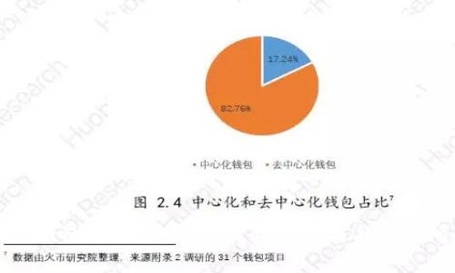 如何在TP钱包中删除空头币？详细指南与常见问题解答