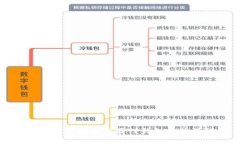 苹果用户如何下载TP钱包软