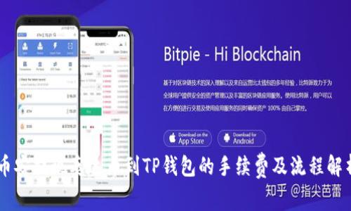 币安提现泰达币到TP钱包的手续费及流程解析