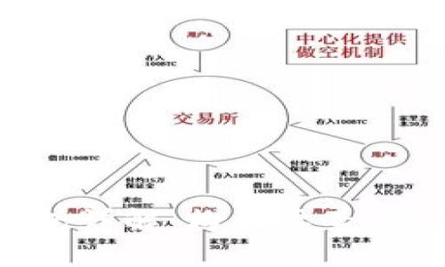 比特币钱包详解：构成要素、类型与功能