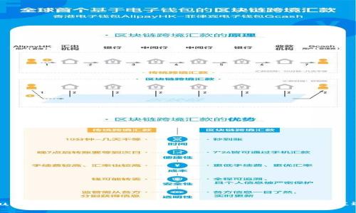 : Puls Token钱包：加密货币存储与管理的最佳选择
