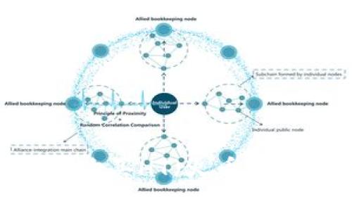 如何在TP钱包中购买HT（火币Token）的详细指南