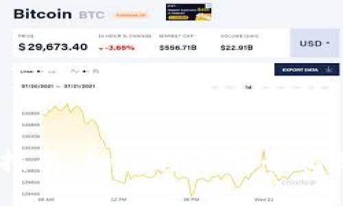 USDT钱包设计与开发指南：如何打造安全高效的数字资产管理工具