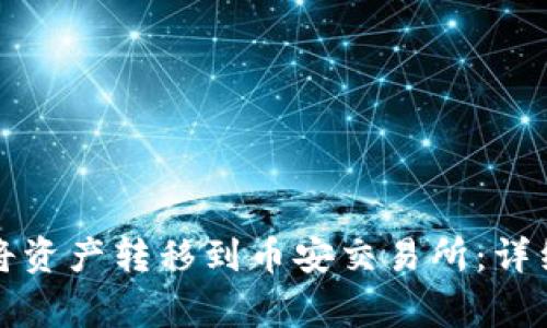 如何通过TP钱包将资产转移到币安交易所：详细教程与注意事项