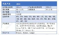 TP钱包中的TIME币是真的吗