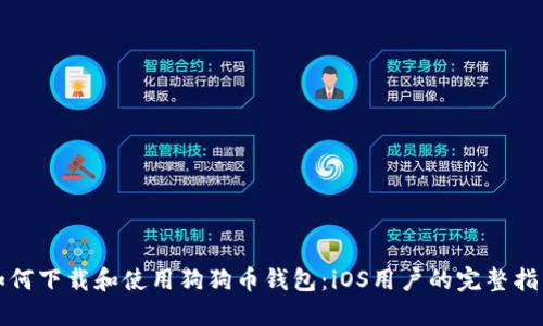 如何下载和使用狗狗币钱包：iOS用户的完整指南