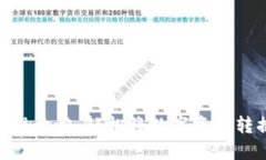 TP钱包变现攻略：轻松将数