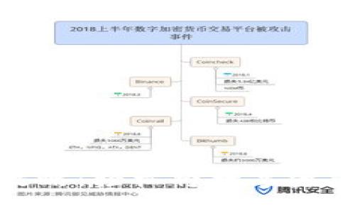 TP钱包变现攻略：轻松将数字资产转换为现金