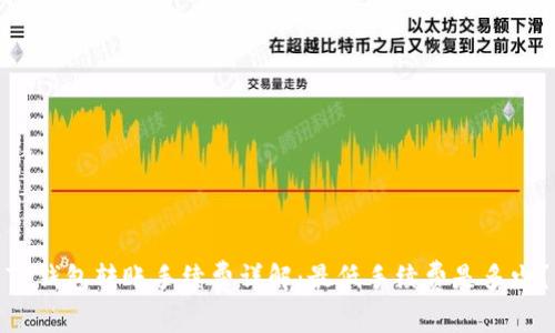 TP钱包转账手续费详解：最低手续费是多少？