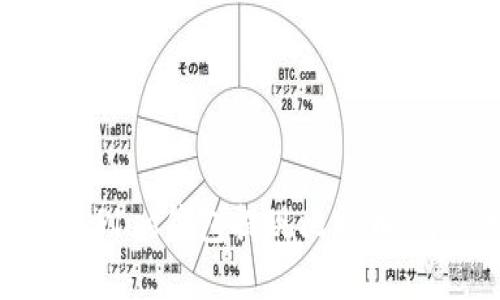 如何通过Plus钱包提现比特币：详细指南