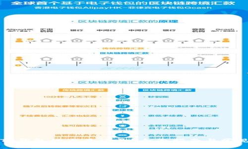 如何清空TP钱包的交易记录？全面指南与常见问题解答