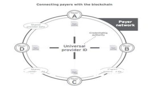 TP钱包重置密码并导入助记词的详细步骤指南