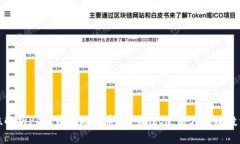 全方位解析Plus钱包比特币