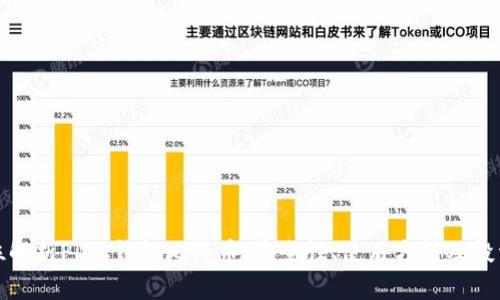 全方位解析Plus钱包比特币：安全性、使用方法及投资策略