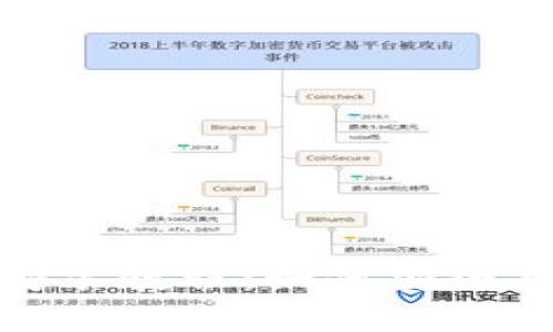 : 以太坊冷钱包安装教程：如何安全存储你的数字资产