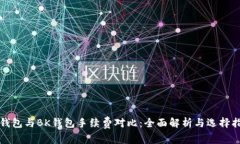 TP钱包与BK钱包手续费对比