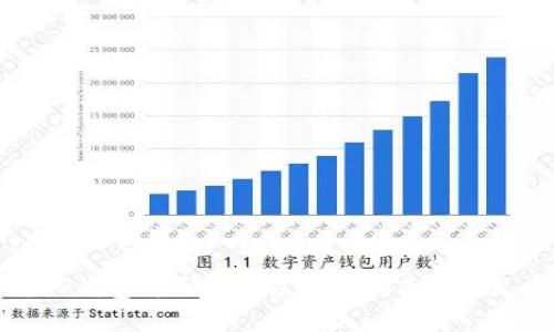 如何通过TP钱包购买以太坊：详细指南与常见问题解答