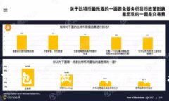 USDT钱包怎么做：全面指南