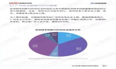 TP钱包USDT跨链使用指南：