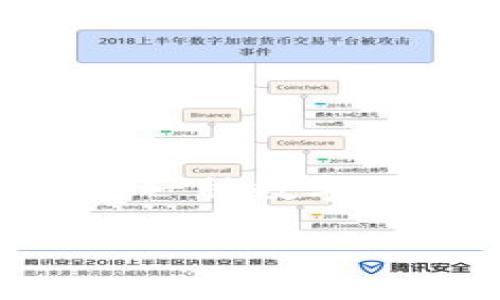 在区块链技术和加密货币的生态系统中，开源软件是一个重要的概念。TP钱包作为一种数字钱包，可能会声明自己是“开源”的。以下是对“TP钱包开源是什么意思”的详细探讨。

### TP钱包开源：让用户完全掌控数字资产的技术底层
