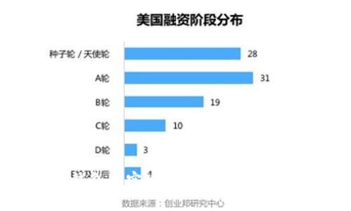 如何在TP钱包中实现USDT跨链操作：详尽指南