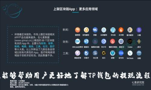  TP钱包提现指南：如何安全、快速地提取所有资产 / 

 guanjianci TP钱包,钱包提现,数字货币,安全提取 /guanjianci 

在数字货币的快速发展的今天，TP钱包成为了许多用户管理和存储加密资产的重要工具。但很多用户在使用TP钱包的过程中，常常会遇到提现的问题，特别是关于能否将所有资产一次性提取出来的疑问。本文将详细介绍TP钱包的提现方式、流程、注意事项，以及相关的常见问题，帮助用户更好地管理他们的数字货币资产。

什么是TP钱包？
TP钱包是一款专为数字货币用户设计的钱包软件，支持多种主流的数字货币存储与管理。用户可以在TP钱包中安全地存储他们的加密资产，随时随地进行转账、交易和提现。TP钱包不仅注重安全性，还提供了友好的用户界面和丰富的功能，例如资产管理、实时行情查询以及交易记录查看等。

TP钱包的提现方式
TP钱包的提现方式主要有两种：直接提现到银行账户和提现到其他加密货币钱包。用户可以根据个人需求选择合适的提现方式。针对不同的提现方式，TP钱包会有相应的操作步骤和要求。

h41. 提现到银行账户/h4
用户在TP钱包中存储的数字货币可以通过交易所进行转换为法币，然后提现到自己的银行账户。一般而言，步骤如下：
ul
    li首先，用户需要将TP钱包中的数字货币转移到支持提现功能的交易所账户。/li
    li接着，在交易所进行兑换操作，将数字货币换成法币。/li
    li最后，选择提现到银行账户，输入相应的银行信息，并确认提现申请。/li
/ul

h42. 提现到其他加密货币钱包/h4
如果用户希望将数字货币转移到其它加密货币钱包中，也可以直接在TP钱包中进行转账。具体步骤为：
ul
    li在TP钱包中选择要提现的数字货币。/li
    li输入接收方钱包地址及转账金额，并确认转账信息。/li
    li完成之后，即可在接收方钱包中查看到账情况。/li
/ul

TP钱包提现注意事项
提现过程虽然相对简单，但用户在操作时仍需注意以下几点：
ul
    li确保输入的提现信息准确无误，特别是银行账户或其他钱包地址，错误的信息可能导致资产损失。/li
    li用户在提现时需留意平台的手续费以及提现额度限制，这些因素会影响实际到账的金额。/li
    li某些数字货币可能会设置提现时间，了解这些限制能够帮助用户更好地规划资金使用。/li
    li注意提现过程中的市场行情，选择合适的时机进行交易与提现可以减少不必要的损失。/li
/ul

常见问题解答
h4问题一：TP钱包是否支持全部提现？/h4
TP钱包是可以进行全部提现的，不过需要根据提现的方式和平台规则进行操作。用户可以选择将钱包中的所有数字货币提现到交易所，然后通过交易所将其换成法币提现到银行账户，或是将数字货币转移到其他钱包中。需要注意的是，不同的数字货币可能会有不同的提现限制和手续费用，因此全面了解这些信息对用户来说非常重要。

h4问题二：提款到银行账户需要多长时间？/h4
提款到银行账户的时间主要取决于所使用的交易所及其处理速度。一般情况下，从交易所兑换法币到成功提现到账银行账户可能需要1到3个工作日的时间。同时，用户在提款前需要确认交易所的处理时间，以及是否存在节假日或其他特殊时间导致的延迟。如果在正常时间段内未收到款项，建议与交易所客服联系进行查询。

h4问题三：提现过程中手续费是多少？/h4
提现手续费因平台而异，一般情况下，提现手续费包括网络手续费和平台手续费。网络手续费是区块链交易中产生的费用，通常受网络拥挤程度的影响。而平台手续费则是交易所或钱包提供服务所收取的费用。为了能准确了解提现过程中的费用，用户需在提现前仔细阅读相关条款，并在实际操作中注意相关提示，以防提现费用超出预期。

h4问题四：如果提现失败怎么办？/h4
提现失败的原因可能有多种，如账户信息错误、网络问题或平台维护等。首先，用户应检查提现信息，如银行账户或钱包地址是否准确。如果信息没有问题，应联系TP钱包的客服或者交易所的客服，询问具体的失败原因。同时，也要查看相关的公告，及时了解平台的运行状态以及是否存在系统维护等情况。在解决失败提现的过程中保持耐心，同时做好索要补救措施的准备。

h4问题五：如何提高TP钱包的安全性？/h4
为了保护用户的资产安全，TP钱包提供了一系列的安全设置。用户在使用过程中可以采取一些措施提高安全性，包括：
ul
    li使用强密码，并定期更换。/li
    li启用两步验证，增加账户的安全层级。/li
    li定期检查账户的交易记录，确保没有未授权的交易。/li
    li谨慎处理任何钓鱼网站或可疑链接，保护个人信息。/li
    li使用官方渠道下载和更新TP钱包，避免使用第三方版本。/li
/ul

h4问题六：TP钱包的支持平台如何选择？/h4
在选择支持TP钱包提现的交易平台时，应考虑以下几点因素：
ul
    li交易所的信誉与口碑，最好选择已经获得广泛认可的平台。/li
    li支持的提现方式，以及手续费和处理速度。/li
    li用户体验与界面设计，确保交易过程简单易用。/li
    li客户支持服务的响应速度与专业性，遇到问题时能够及时得到帮助。/li
/ul

总的来说，TP钱包作为一个安全、便捷的数字资产管理工具，为用户提供了多样的提现选择。同时在提现过程中也要谨慎操作，确保资产安全。希望通过本文的介绍，能够帮助用户更好地了解TP钱包的提现流程与注意事项，解决潜在的问题，更加自如地管理自己的数字货币资产。