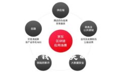 如何解决狗狗币钱包丢失