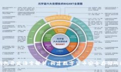 比特币钱包开发语言解析