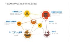  TP钱包交互网站：全面解