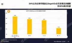 了解TRON(TRX)钱包转账能量