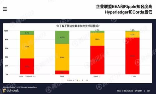 TP钱包授权界面使用指南与常见问题解答