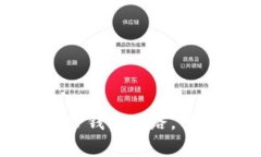 TP钱包安全性分析：如果