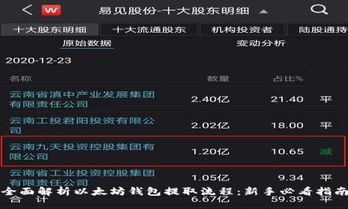 全面解析以太坊钱包提取流程：新手必看指南