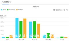   如何在TP钱包中快速安全