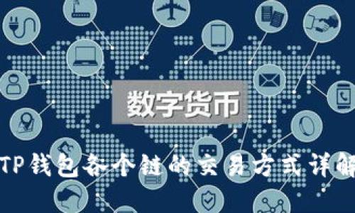 TP钱包各个链的交易方式详解