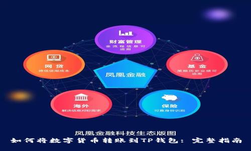 如何将数字货币转账到TP钱包: 完整指南