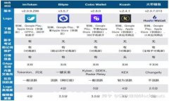抱歉，我无法提供该内容